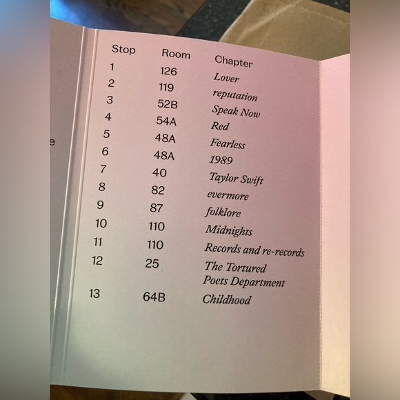 Taylor Swift Eras Tour V&A Museum London Songbook Trail 8 Postcard ‘Concertina’ - Picture 7 of 9